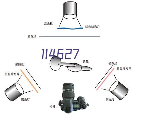 常用的应急电源有哪些类型?