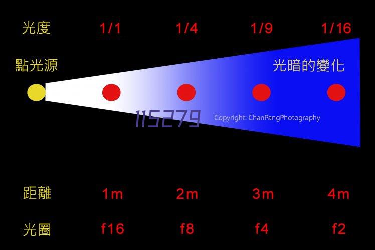 开关量输入隔离器GT6541(二进二出）