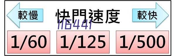 贯彻落实“三抓三促”行动