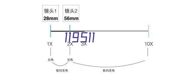 熊龙峰加盟河南卫视