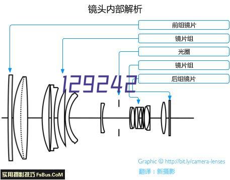 盖得化工网