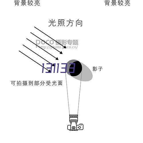 卧式自清洗过滤器