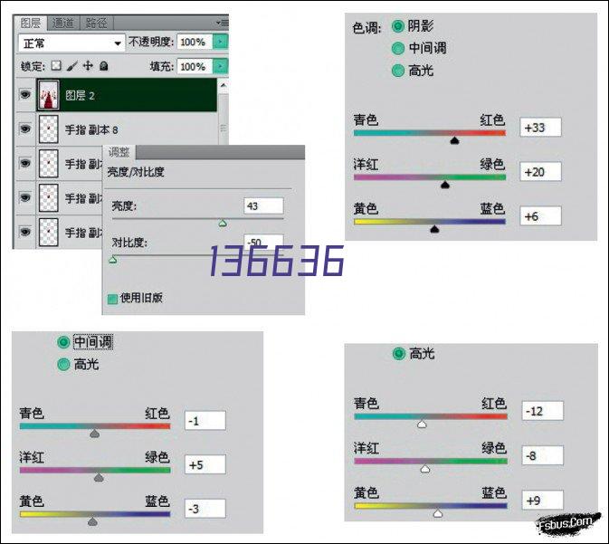 ER102 表压远传变送器