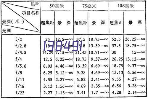 中韩赏石文化即将激情开唱