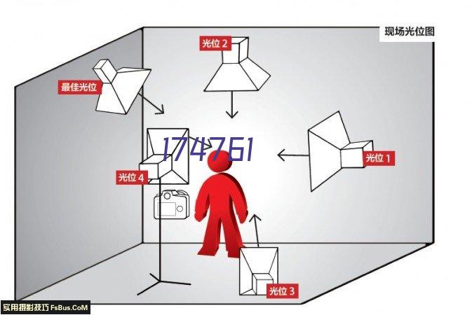 认证企业