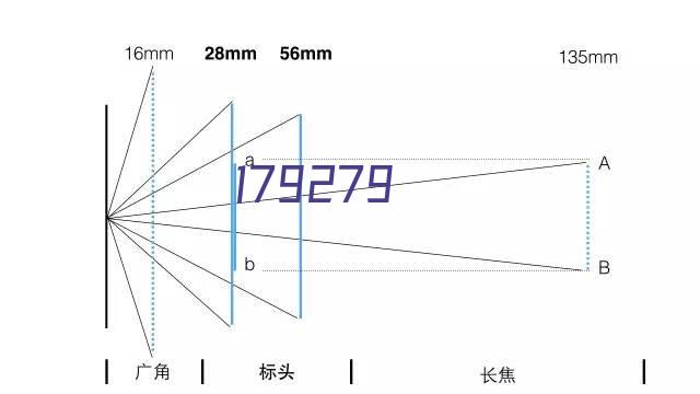 锡青铜螺母