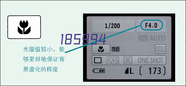 给大家讲下煤炭的灰分测定方法