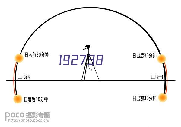 现代货币银行学（第二版）