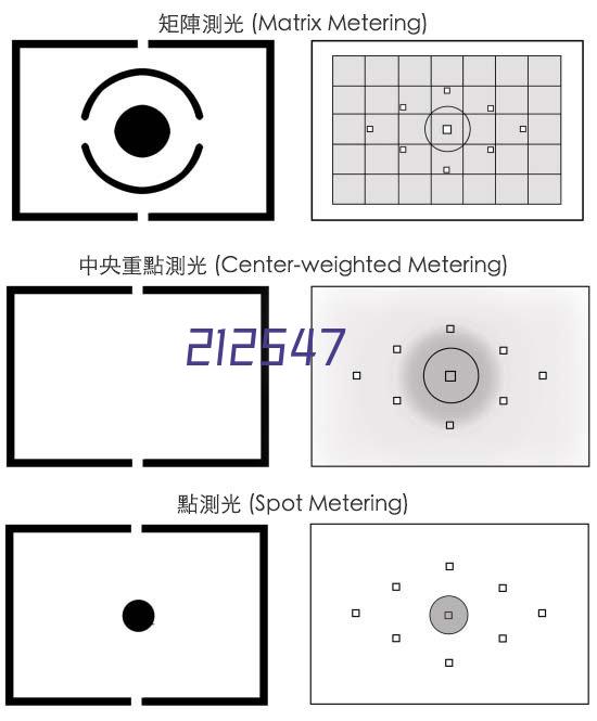 >得力(deli)D991CN中文版双电源带保护盖科学函数计算器计算机 推荐中学大学教程及全国奥数物理竞赛使用 白色