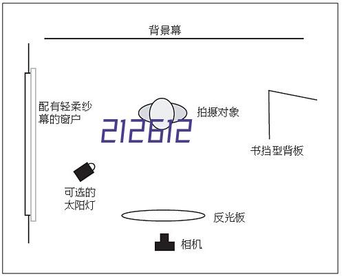 法国