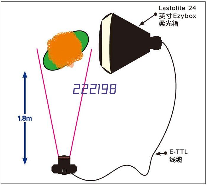 鱼跃血糖580型测试仪家用全自动血糖试纸50片200片装免调码血糖仪