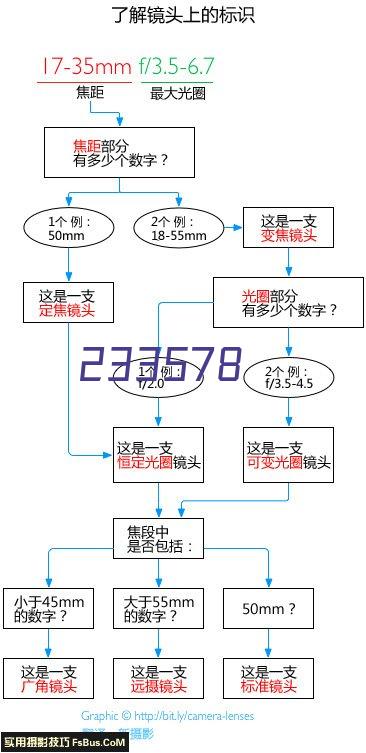 贵州台球室地毯批发商