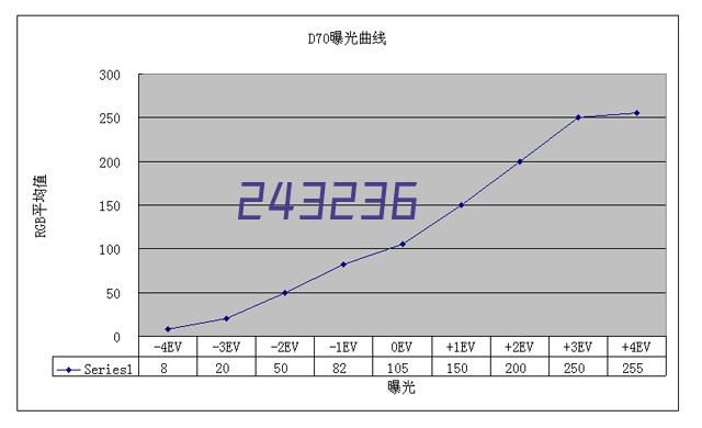 储能集装箱