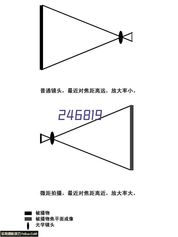 东莞市鑫德隆机械设备科技有限公司全自动上料激光切割机具体优点有哪些呢？