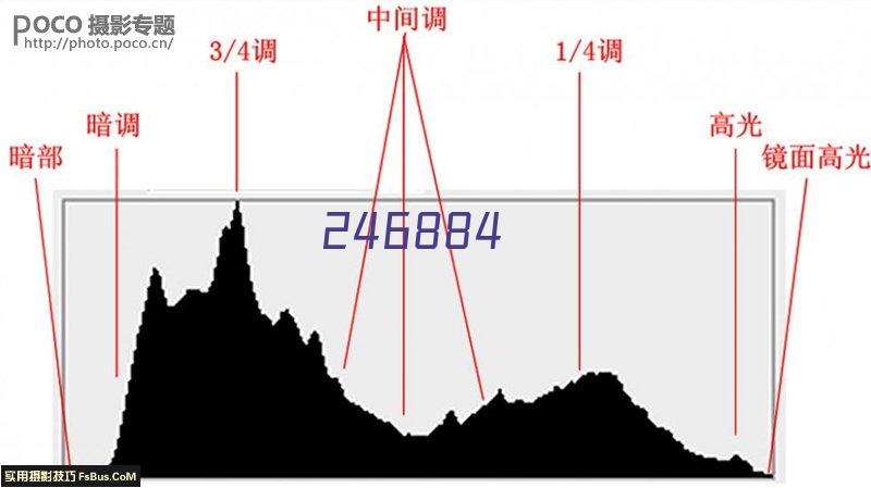 保育员培训——托幼机构卫生消毒