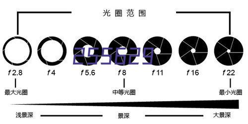 金湘园（欧式）