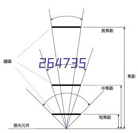 【2024厂家直发】优理氏双胶原蛋白肽冻干絮10对装