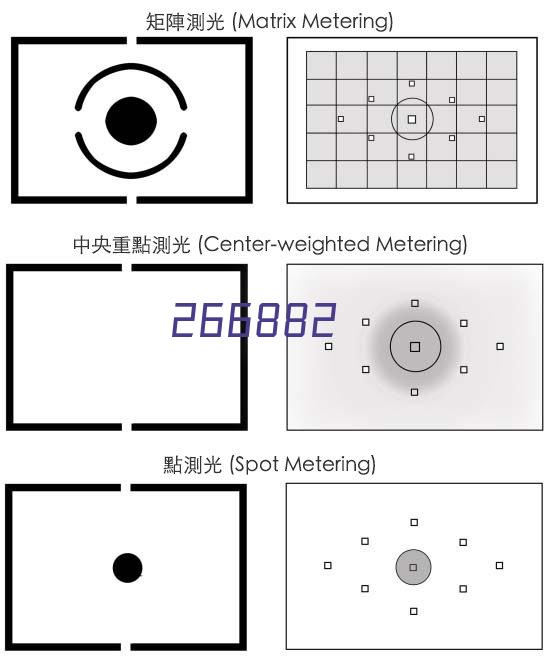 深圳市英途微电子科技有限公司