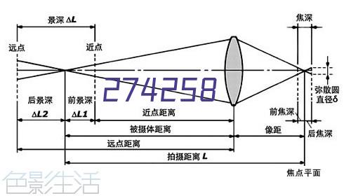 毕得