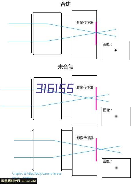 爱游戏·ayx(官方)网站