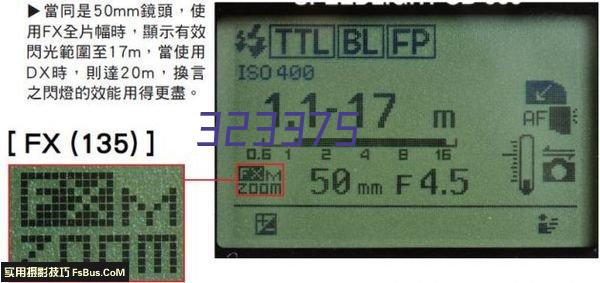 Collagenase IV胶原酶IV型