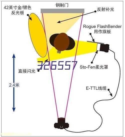 微软爱写作