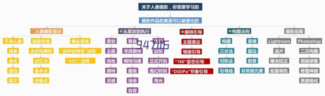 泉州市提线木偶戏传承保护中心