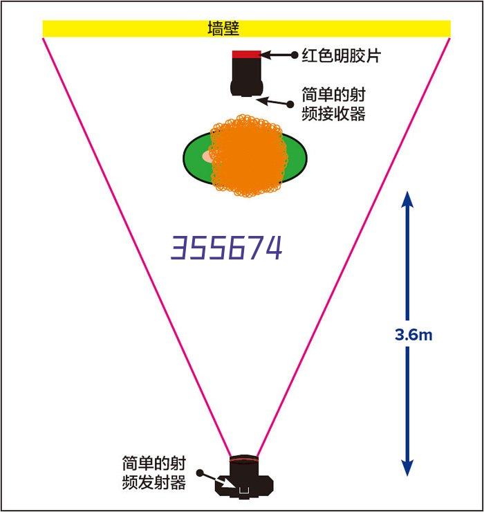 艾格纳比利克