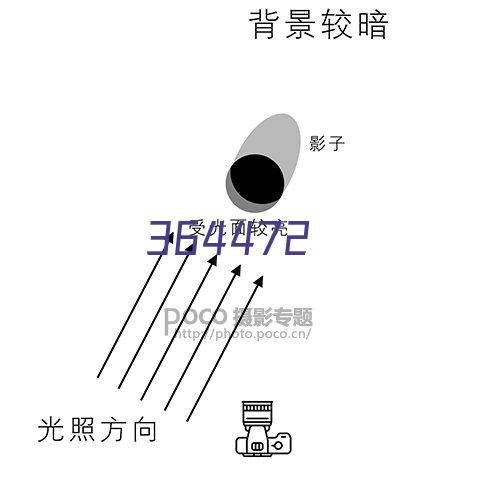 Mechanical Fiber Optical Switch