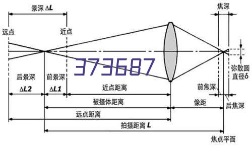 黛悦 手持usb小风扇可手持DY3655