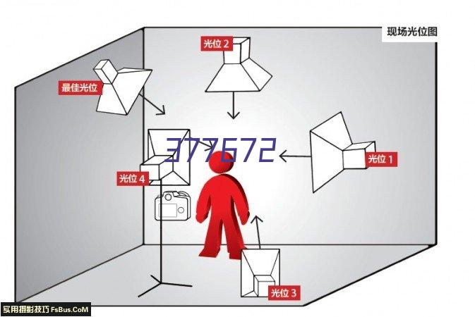 东珀斯老鹰