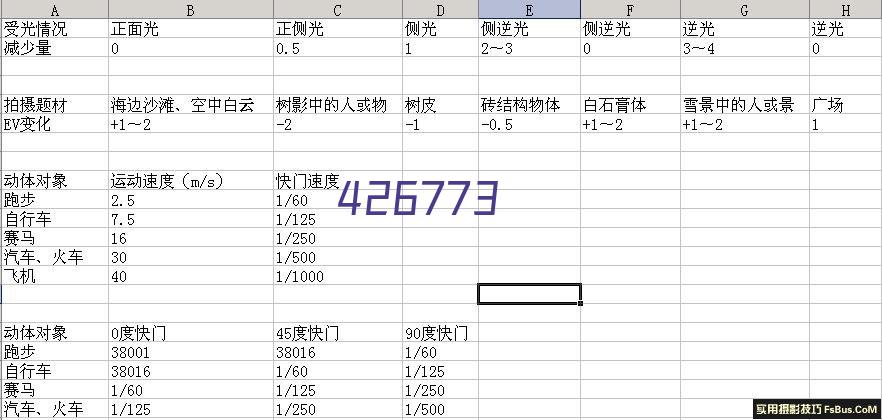 陕西省研究型医院学会