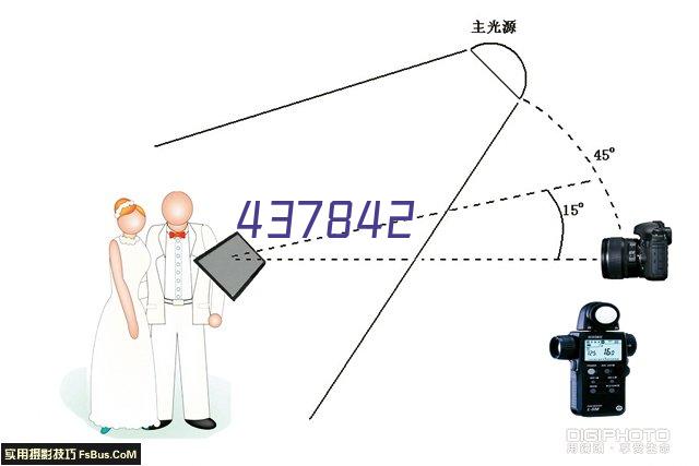 职业技能证书培训