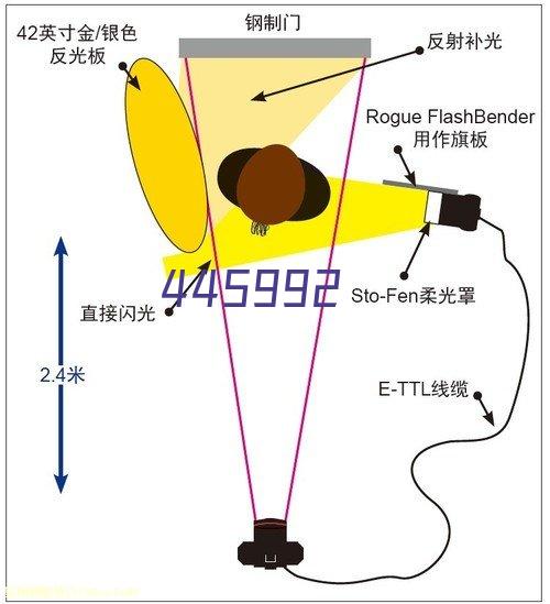 广州市区块链产业协会