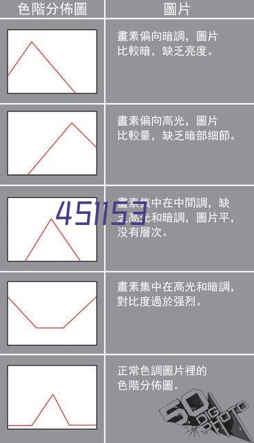 河南优沃特实业有限公司