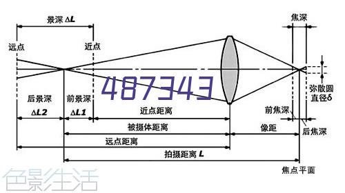 得了白癜风要注意什么呢