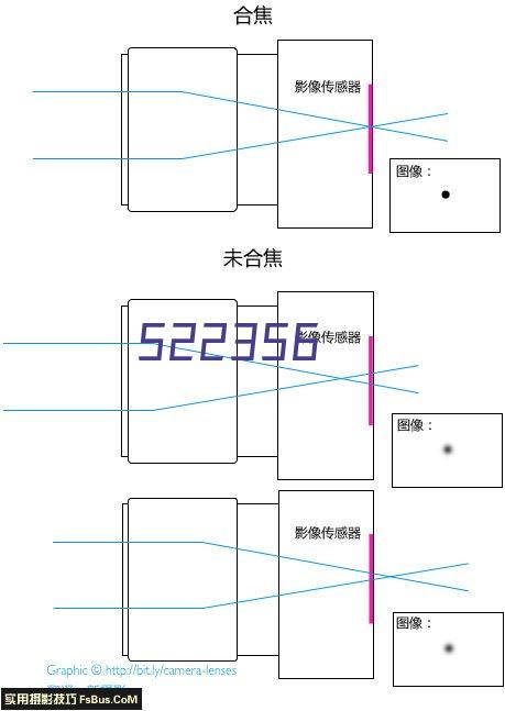 智能-洗鞋柜1