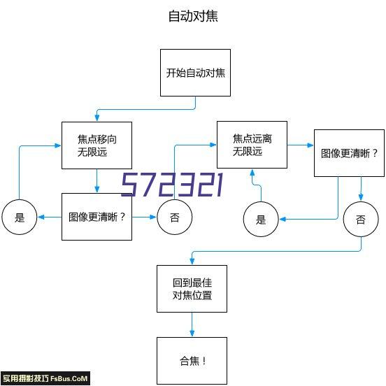 武汉砂基透水砖能承受多高的荷载呢