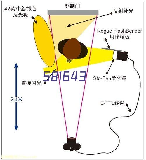 如何辨别不锈钢和劣质钢振动筛?