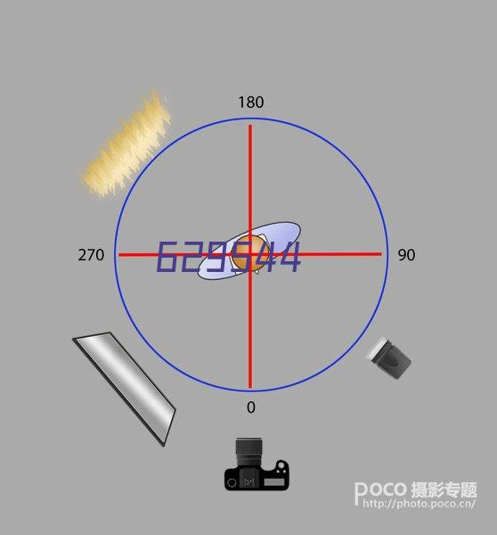 教练资质