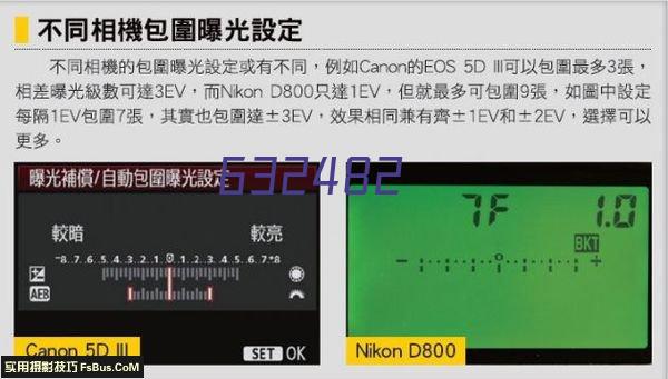 计划到海南三亚玩4到5天，行程应该怎么安排？需要多少钱？求详细攻略，谢谢！