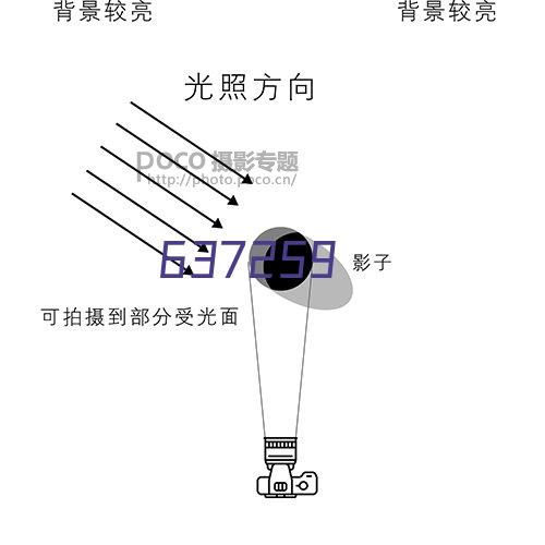 锦航力量