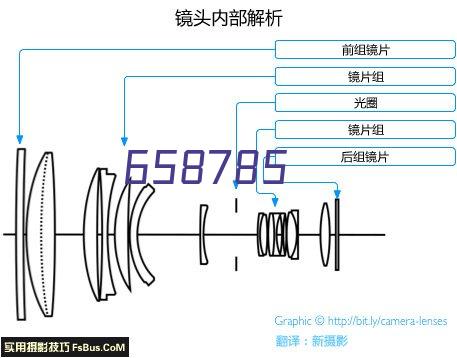 荣县疾病预防控制中心免疫规划人员赴泸定县开展麻风疫苗查漏补种对口支援