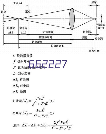 为什么液压油缸要安装缓冲装置?