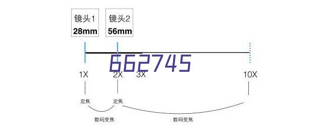 河南优沃特实业有限公司