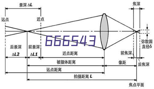 直流屏