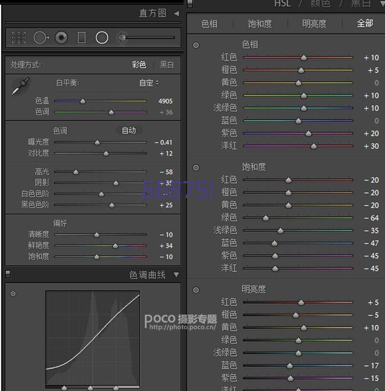 安徽省新兴产业协会