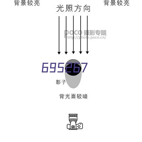 西雅图风暴