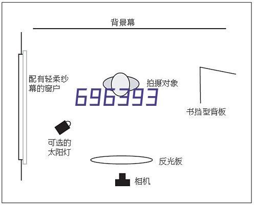 沥青路面工程-马路施工