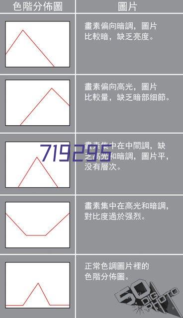 珠峰电缆生产设备